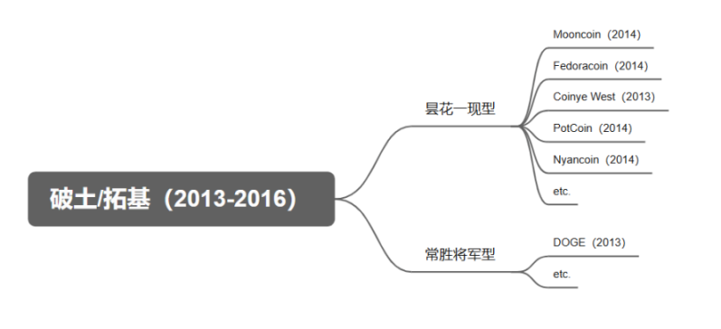 两岸区块链开发者注意！这场重量级赛事邀您共绘数字未来