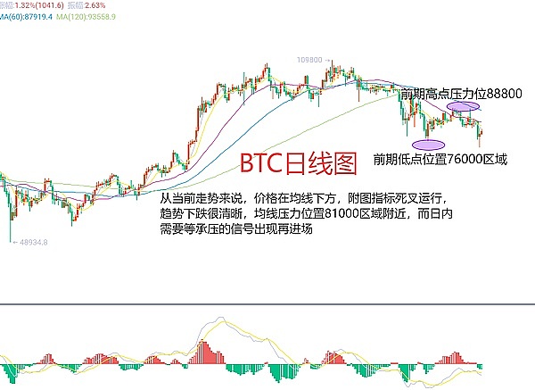 金融老兵再出发：SoFi创始人如何用区块链撬动万亿市场？