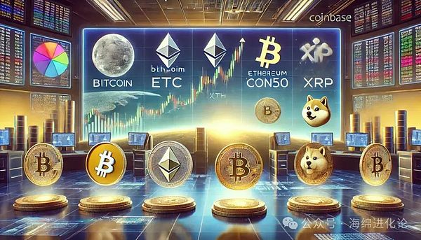 加密交易所IPO热潮来袭：谁将成为下一个Coinbase？