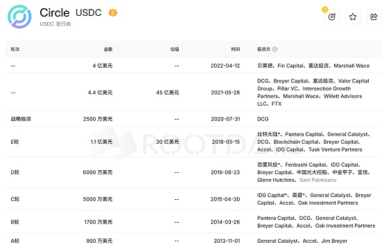 比特币3万美元的合理价位从何而来？市场专家深度解析