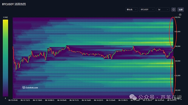 Coinbase终于要牵手闪电网络了！创始人亲口证实这一重大决定