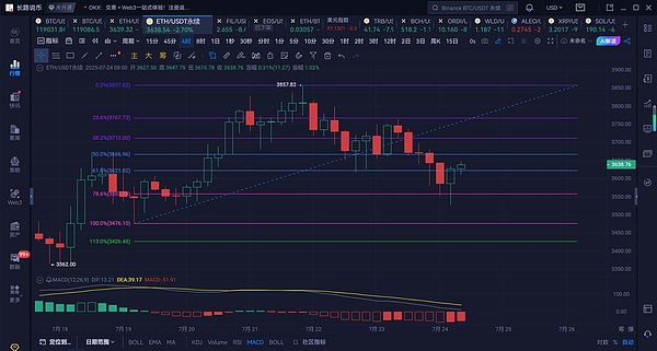 Web3创业者的中国困局：当理想照进现实的裂痕