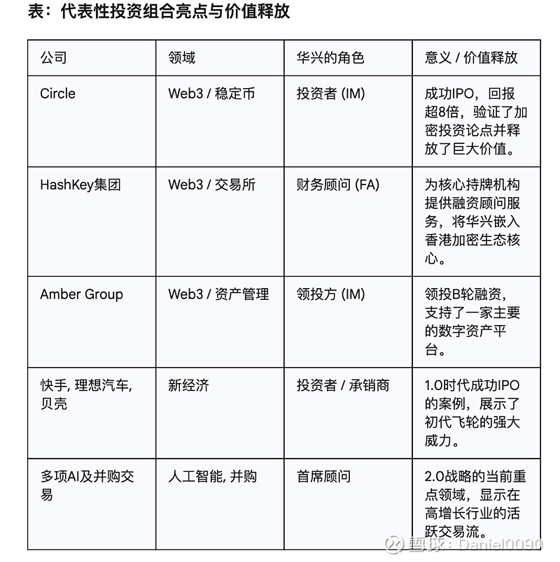 币市风云录：BTC双底现生机 ETH受压难突围 OKB成市场宠儿 名人币割韭菜套路再现