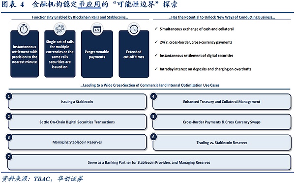 Circle的利率困局：当降息成为稳定币发行商的噩梦