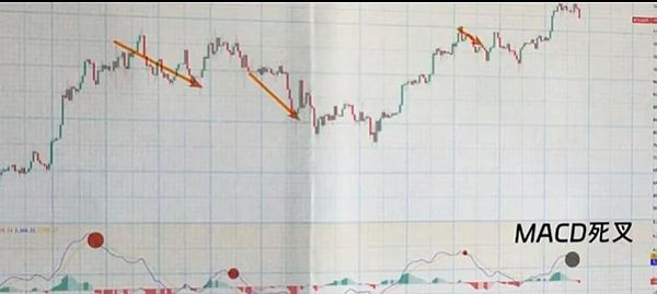 Mint Cash项目引爆加密市场：一场由USTC燃烧引发的狂欢