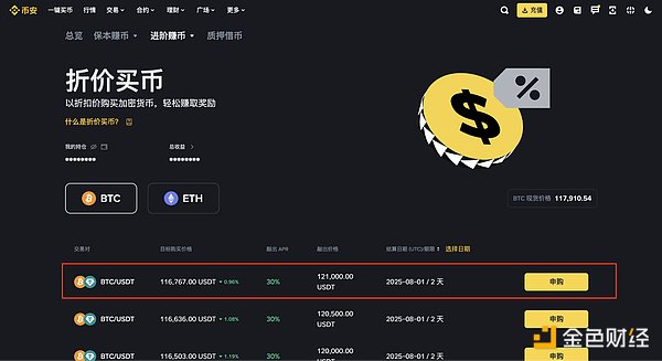 SOL暴涨10%背后：这个以太坊杀手还能创造奇迹吗？