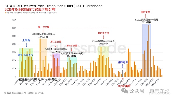 币安帝国陨落？赵长鹏认罪风波背后的行业地震
