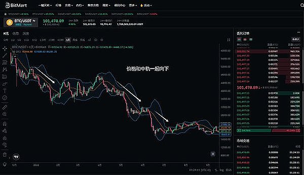 当笑话成为财富：Meme币狂欢背后的真实逻辑