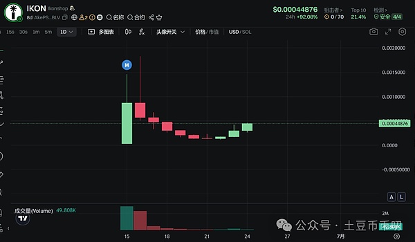 比特币的狂欢可能才刚刚开始？资深分析师揭秘ETF带来的潜在爆发力