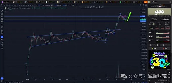 XRP真能让你赚到百万美元吗？算算这笔账