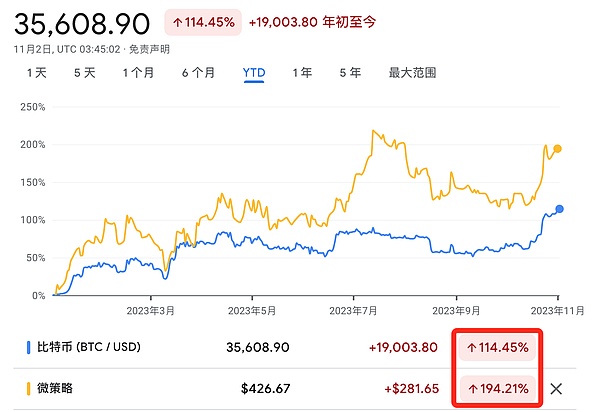 Vitalik最新思考：以太坊PoS体系到底出了什么问题？