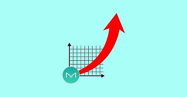 XRP即将迎来爆发期？18天内或现惊人涨幅