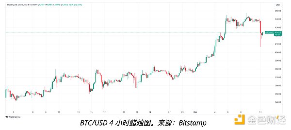 市场陷入震荡格局，投资者该如何应对？