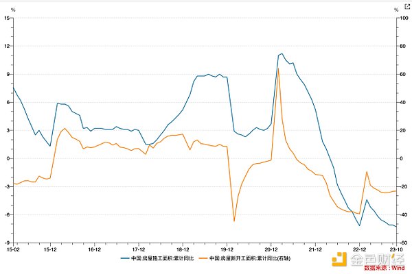 电锯总统能否拯救阿根廷？一位比特币支持者的经济革命
