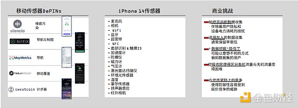 TON生态NFT宝藏：5个不容错过的潜力项目