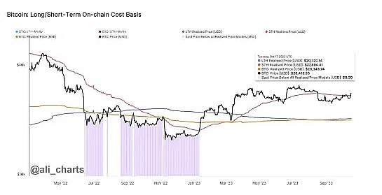 美国政坛再掀波澜：新法案剑指中国区块链与USDT