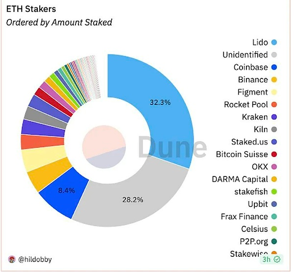 揭秘比特币ETF：一场传统金融与加密世界的碰撞