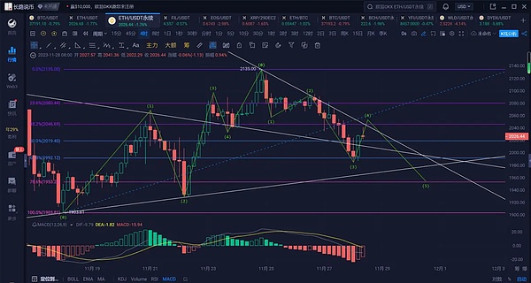 FTX债权人最后的救命稻草：这家AI新贵估值暴涨竟成还债关键