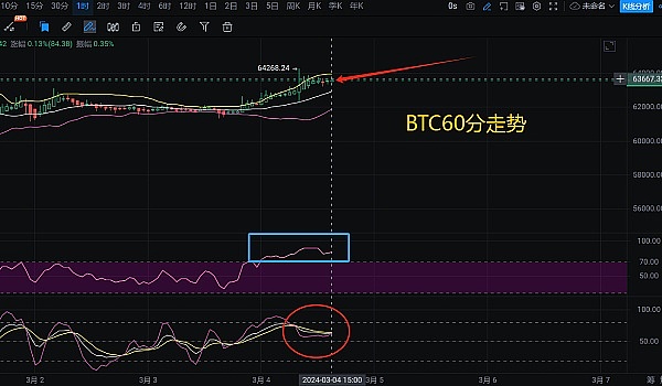 市场迷思：当欲望遇见纪律，交易才能开花结果