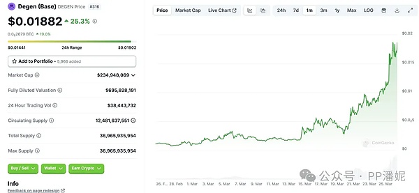 Web3创业者的新大陆：为什么大家都在Telegram上淘金？