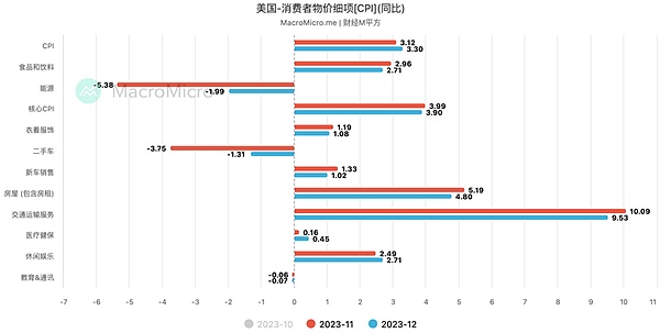 柴犬币(SHIB)能否逆势而上？关键因素全解析