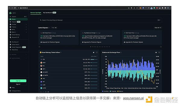 李隆：以太坊ETH 9.21操作实录——市场从不辜负有心人