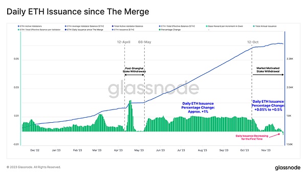 Moonbeam Ignite强势回归：300万GLMR大奖等你来拿！