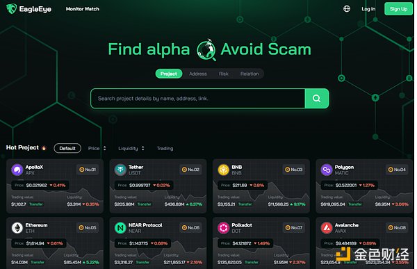 BitMEX创始人Arthur Hayes的牛市预言：2024年会是加密市场的春天吗？