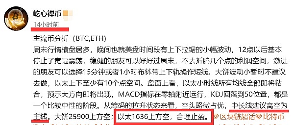 市场精准预判，空单斩获丰厚回报