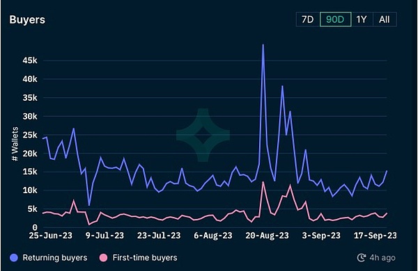 比特币ETF：一场金融创新的马拉松赛跑