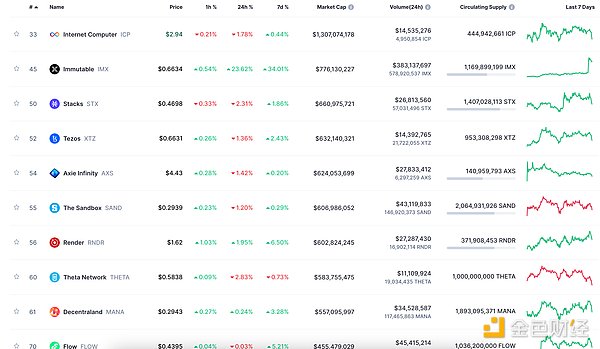 比特币ETF：一场改变游戏规则的金融革命
